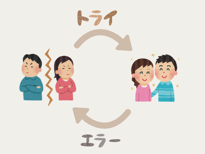 「トライアンドエラー」と書かれたコメントが書かれた画像。左側には仲違いする夫婦、右側には仲良しな夫婦が並んでいる。