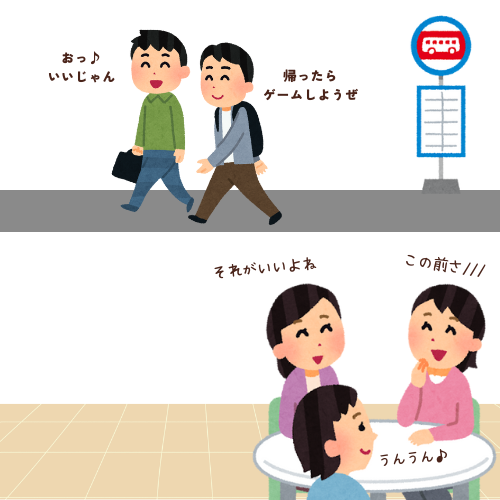 上部には、「帰ったらゲームしようぜ」「おっ、いいじゃん」とバス停近くの道路を歩く男性二人のイラスト。
下部には、「この前さ///」「それいいね」「うんうん♪」などと女子会に花がさく喫茶店内の女性３人のイラストがある。