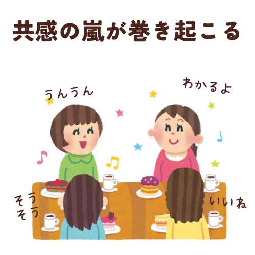 「共感の嵐が巻き起こる」とイラストタイトルが上部に書かれている。下部には、ケーキとコーヒーを食べながら女子会にて、共感する会話をする様子を描いたイラストがある。