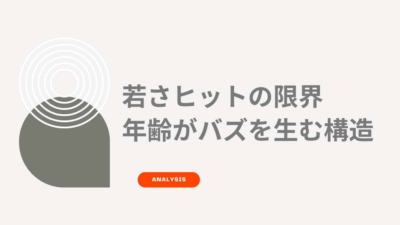 「若さヒットの限界、年齢がバズを生む構造」という記事タイトルテキストが書かれたアイキャッチ画像。グレーの抽象画が左側に添えられている。