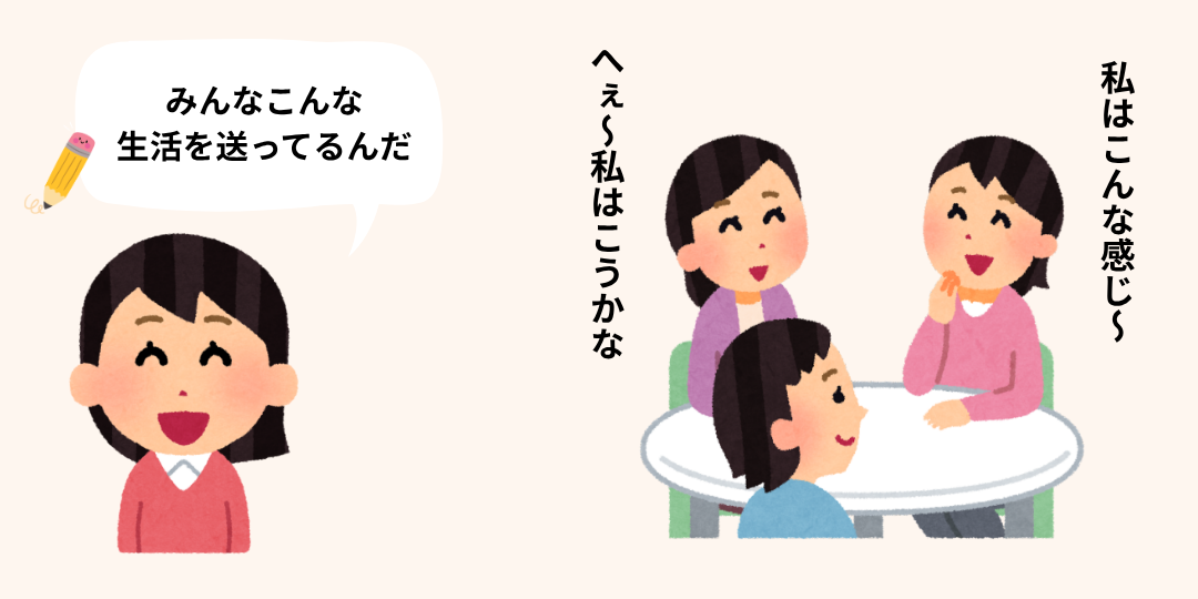 「みんなこんな生活を送ってるんだ」と話す女性と、女子会で楽しそうに会話をする女性たちのイラスト。女性同士の会話や情報共有から普通の基準が作られる様子を表現している。
