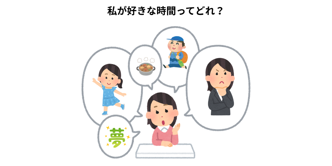 「私が好きな時間ってどれ？」と考えながら、遊び・登山・料理・仕事など複数の選択肢を思い浮かべる人物のイラスト。自分自身の価値観や本当の欲求を見つめ直す様子を表現している。