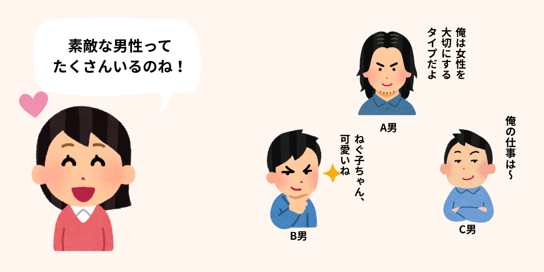 「素敵な男性ってたくさんいるのね!」と感じる女性と、それぞれ異なる魅力をアピールする3人の男性を描いたイラスト。男性が女性の前で良く見せようとする心理を表現している。